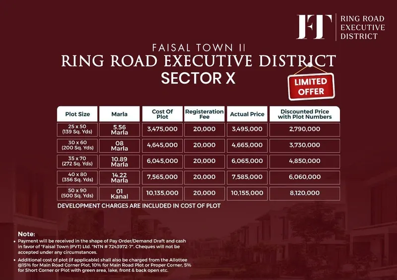 faisal town price plan socity | Khair O Aafiyat Professional Services