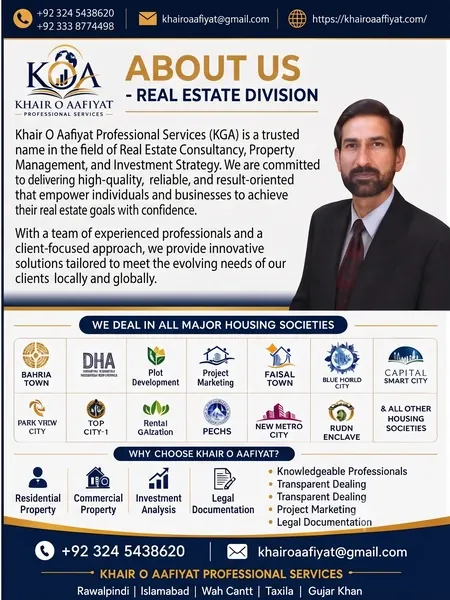 Real Estate Consultancy | Khair O Aafiyat Professional Services